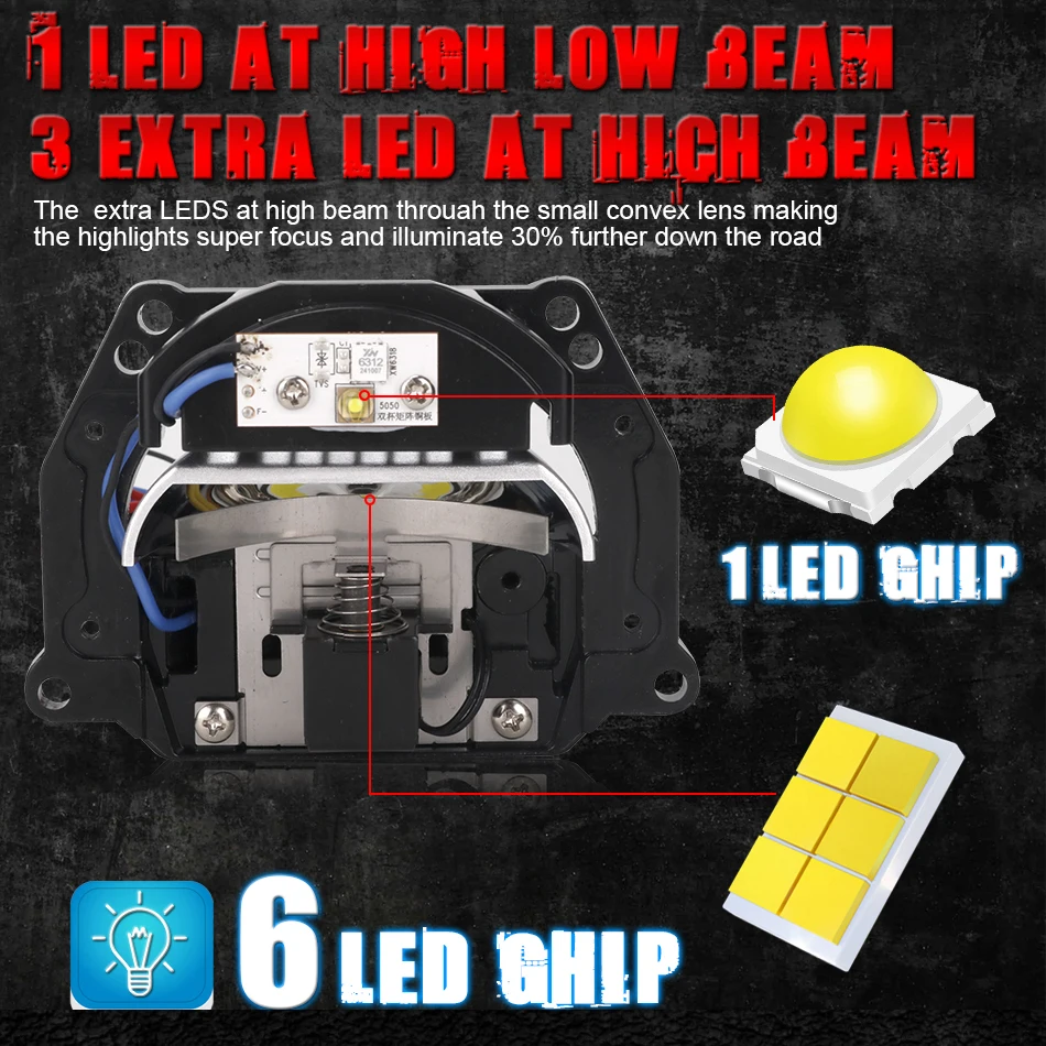 Lentes de Proyector Bi-LED de  - Industrial Laser Projection reseña y precio