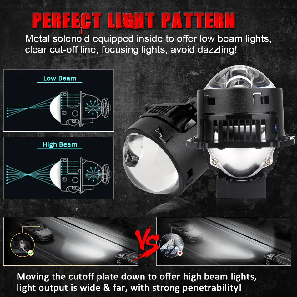 Lentes de Proyector Bi-LED de  - Industrial Laser Projection reseña y precio
