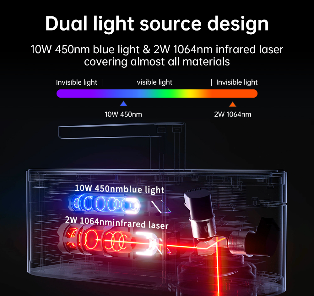 LASERPECKER 4 LP4 Máquina de g - Industrial Laser Technology reseña y precio