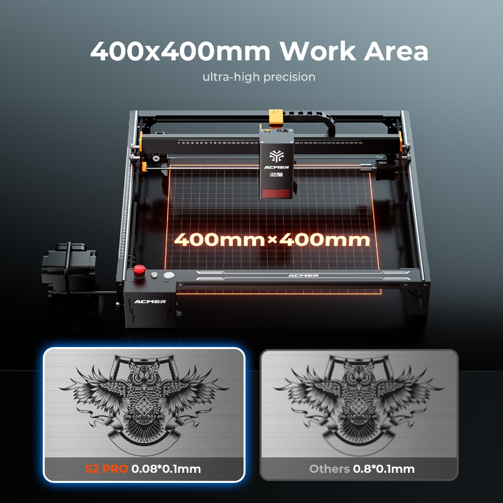 Máquina de Grabado Láser ACMER - Industrial Blue Laser reseña y precio