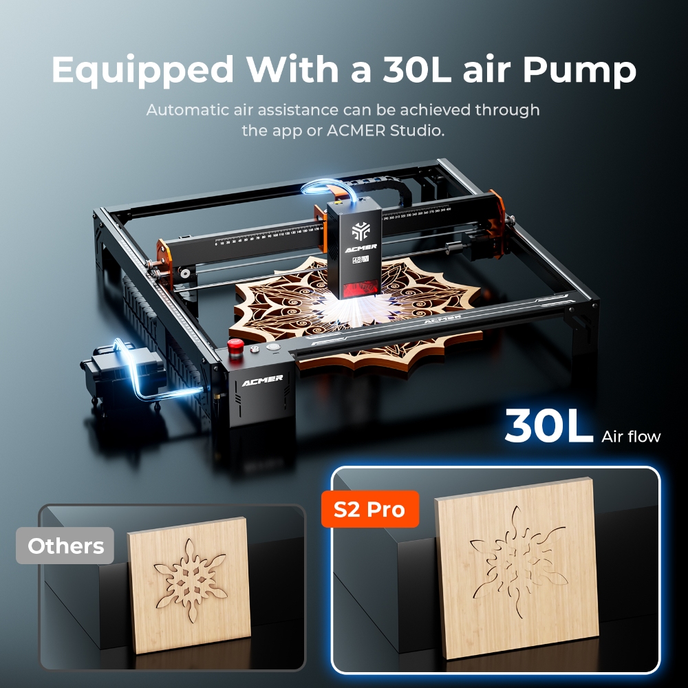 Máquina de Grabado Láser ACMER - Industrial Blue Laser reseña y precio