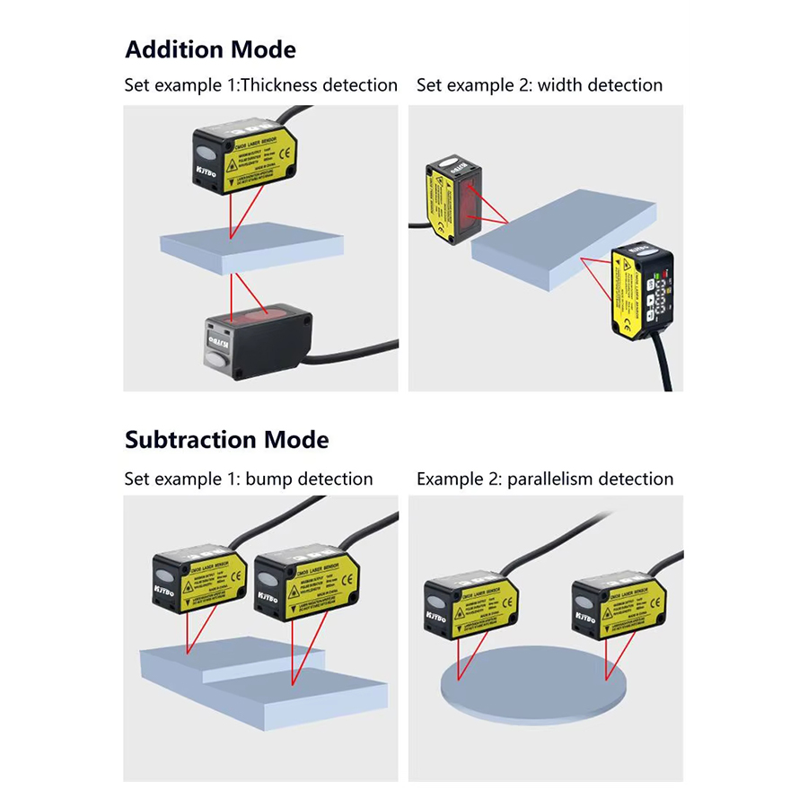 NUEVO Sensor de Medición Láser - Industrial Laser Displacement Sensor reseña y precio
