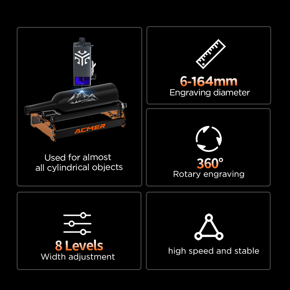 Rodillo giratorio láser ACMER  - Industrial Laser Technology reseña y precio
