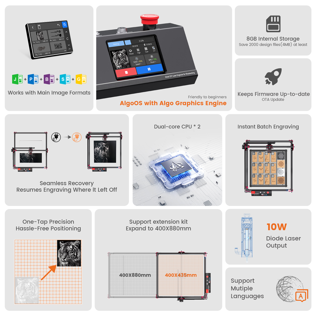 AlgoLaser KIT de bricolaje MK2 - Industrial Laser Technology reseña y precio