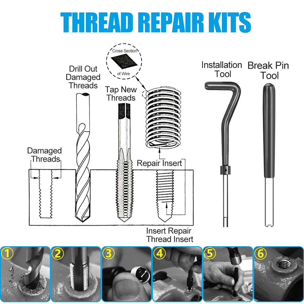 XCAN Kit de Reparación de Rosc - Cnc Router Bit reseña y precio