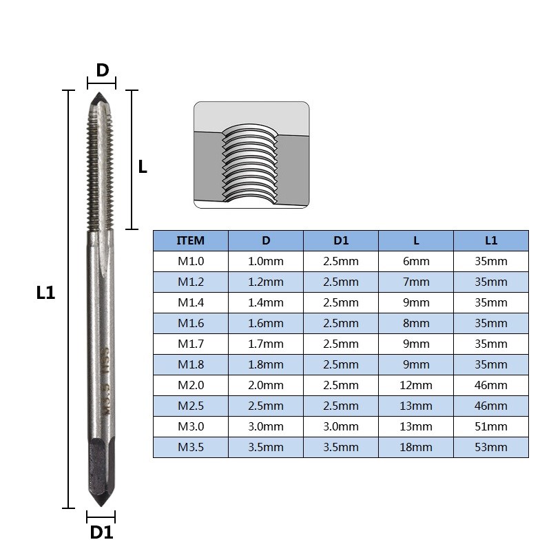 XCAN-Juego de brocas de rosca  - Cnc Router Bit reseña y precio