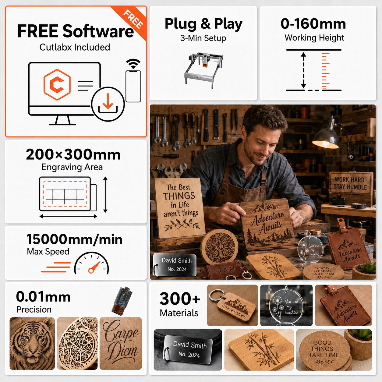 Carverall K15PRO 10W Cortadora - Laser Engraving Software reseña y precio
